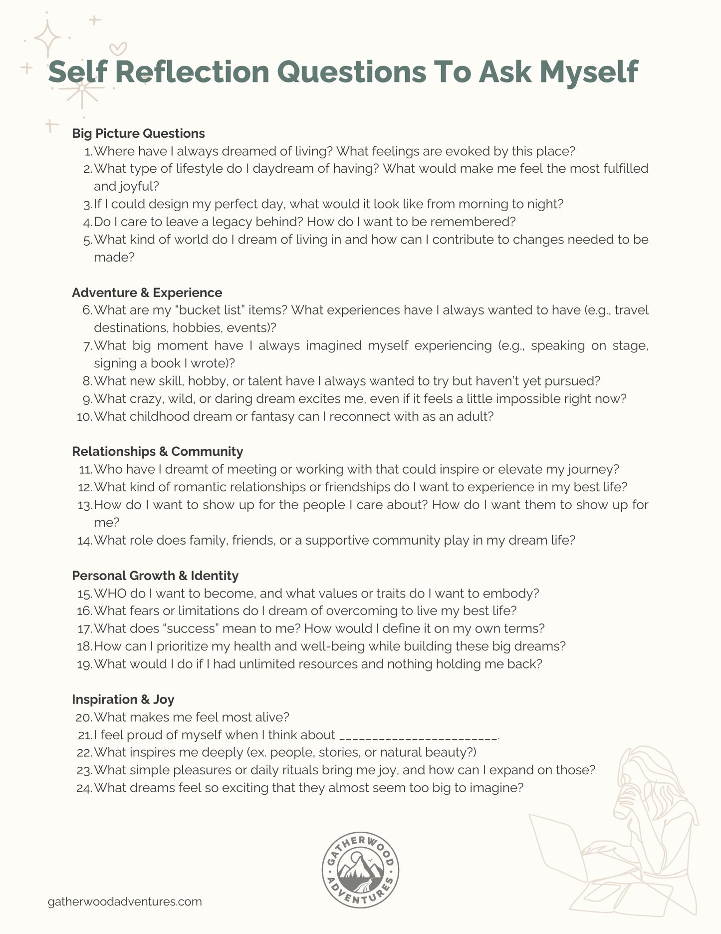 Self-Reflection Questionnaire