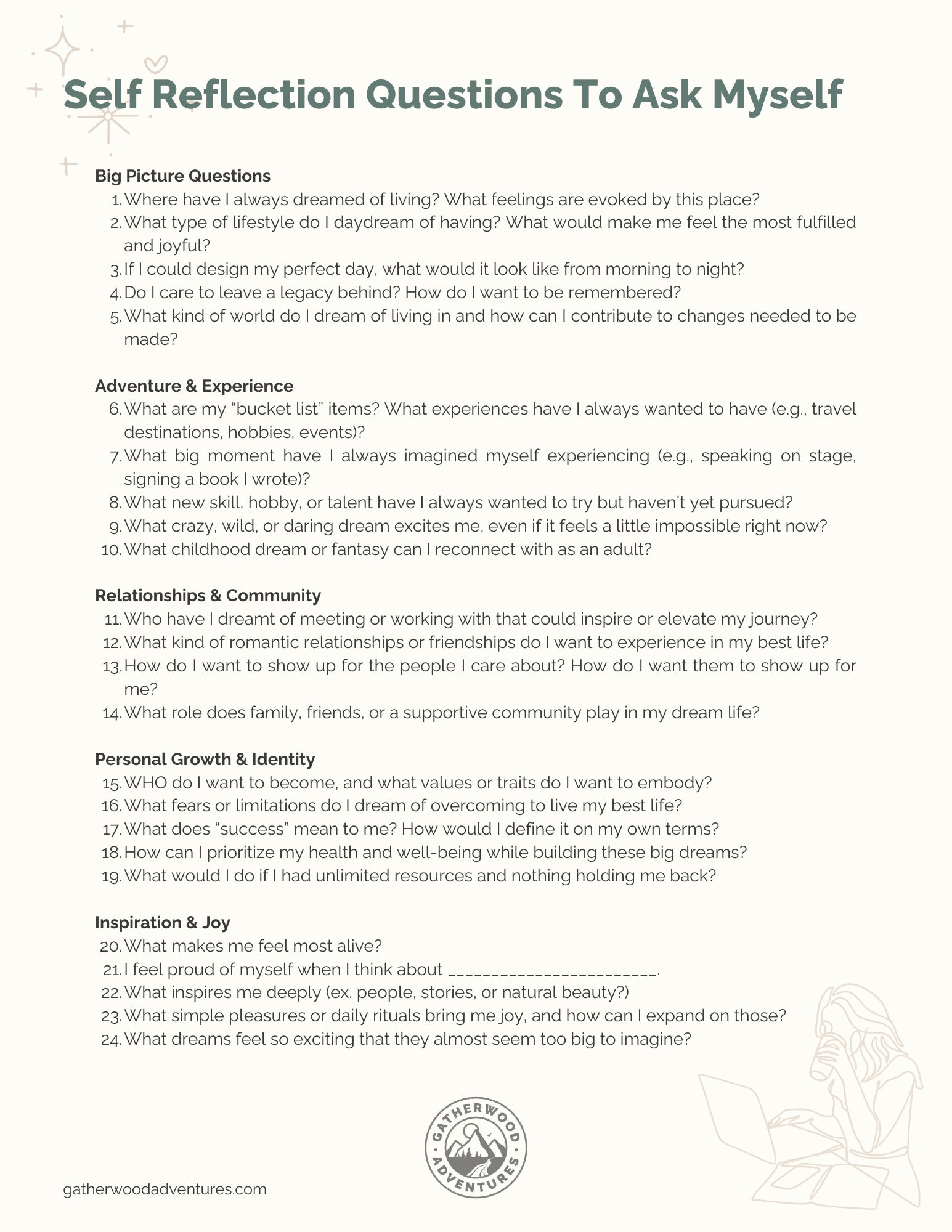 Self-Reflection Questionnaire – Gatherwood Adventures
